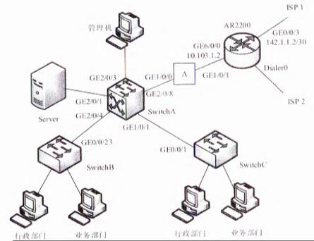 2018年上半年網(wǎng)絡工程師軟考下午試卷案例分析