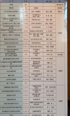 營銷亮嘴赴廣西參加衛生殺蟲用品年會，創始人親自接待考察推動日用雜品銷售